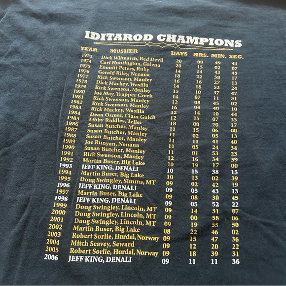 Vintage 2006 Jeff King Iditarod Champion Double-Sided Tee - Picture 4 of 5